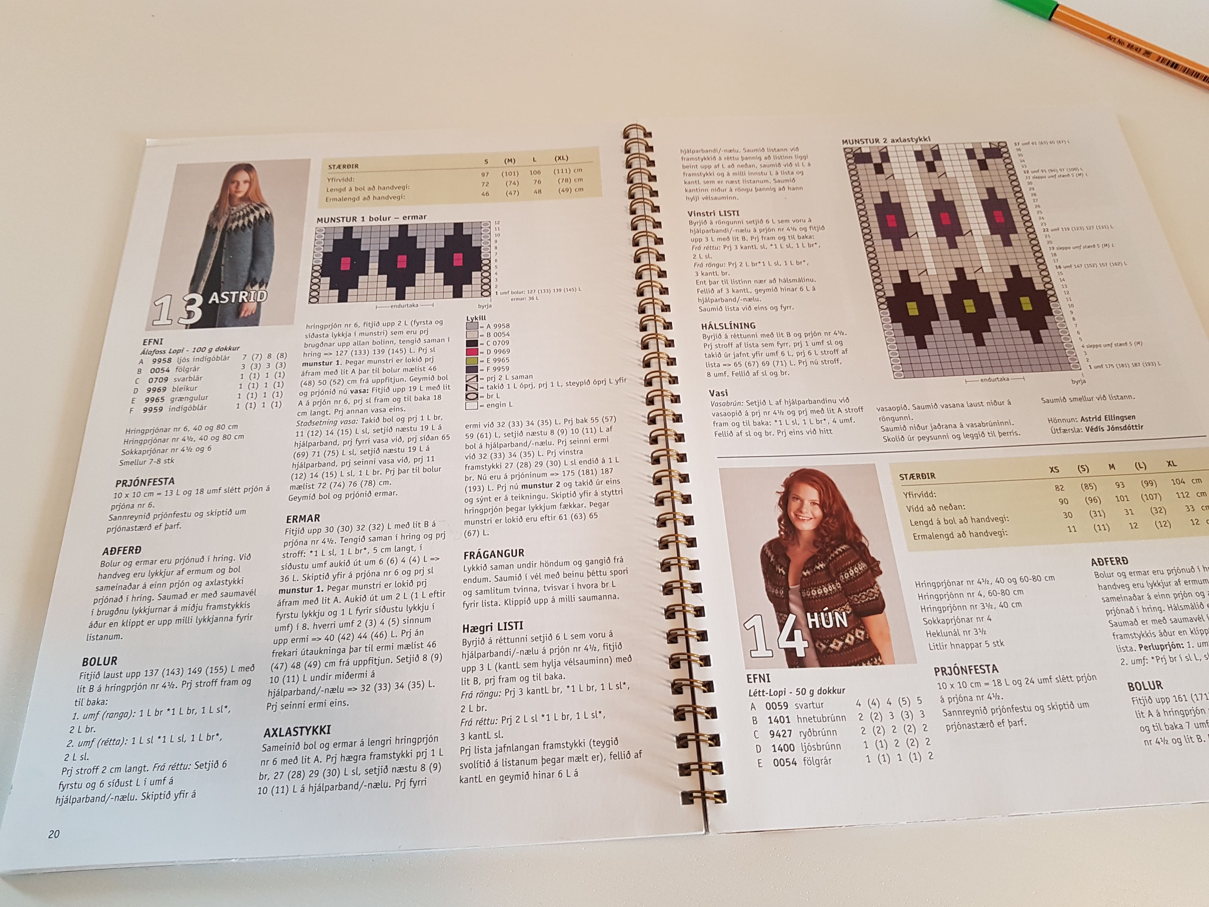 Knitting Astrid Lopapeysa (2)