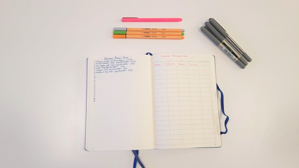 Bullet Journal: 19 in&nbsp;2019